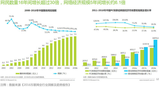 金蛛教育學校引領網絡新時代