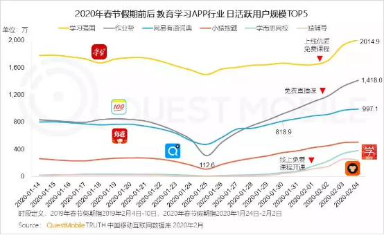 深圳北大青鳥