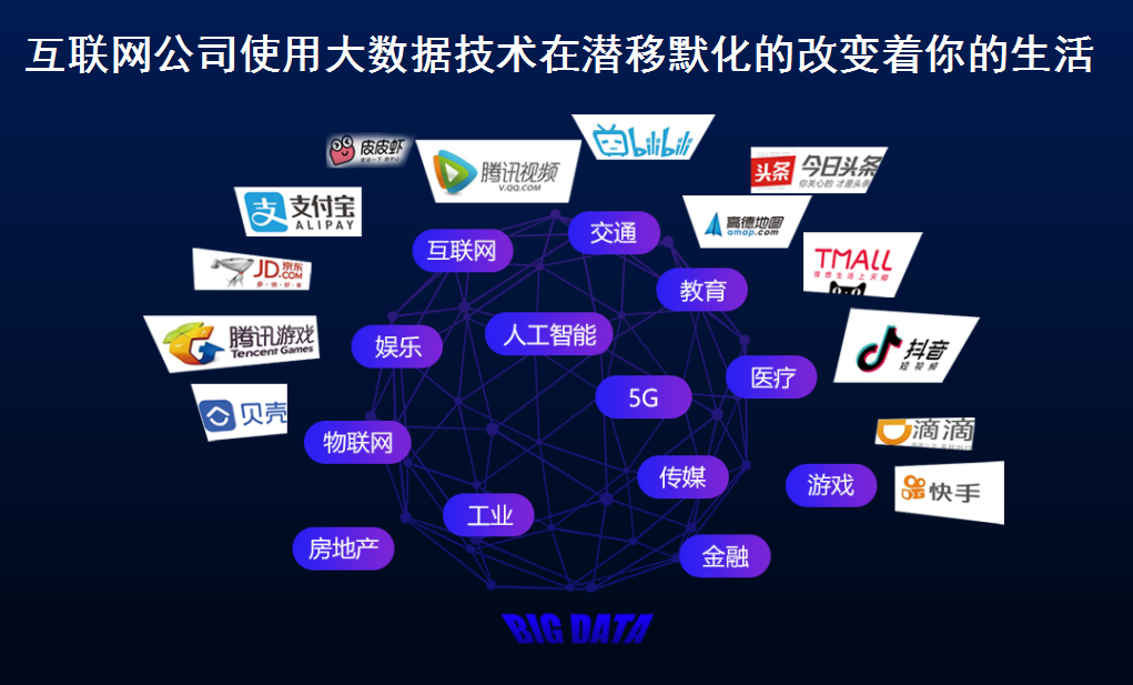 廣東東莞學Java大數據好不好？學費貴嗎？